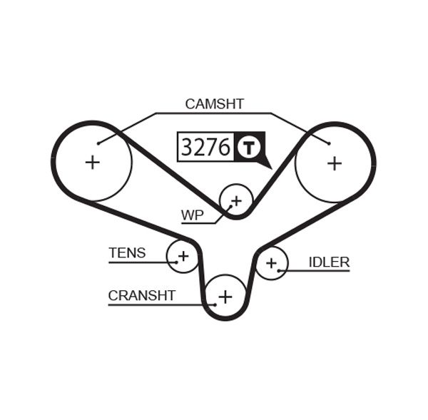 Pasek rozrządu GATES 5344XS