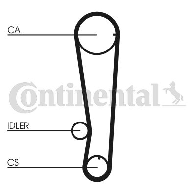 Pasek rozrządu CONTINENTAL CTAM CT715