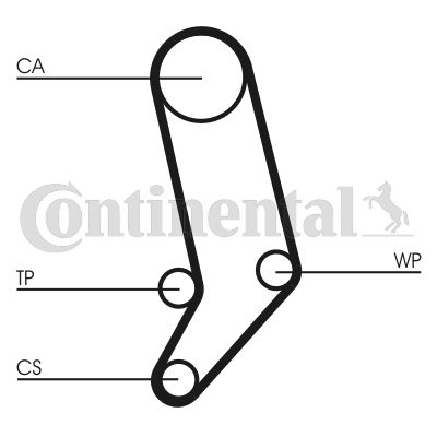 Zestaw paska rozrządu CONTINENTAL CTAM CT939K5