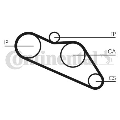 Pasek rozrządu CONTINENTAL CTAM ct612