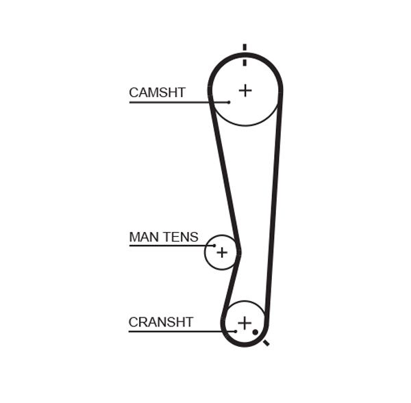 Pasek rozrządu GATES 5591xs