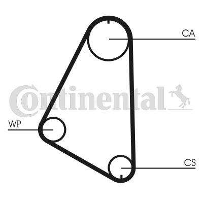 Pasek rozrządu CONTINENTAL CTAM ct526