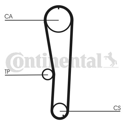 Pasek rozrządu CONTINENTAL CTAM ct1072