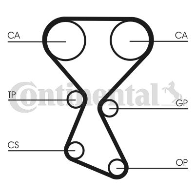 Pasek rozrządu CONTINENTAL CTAM ct1027