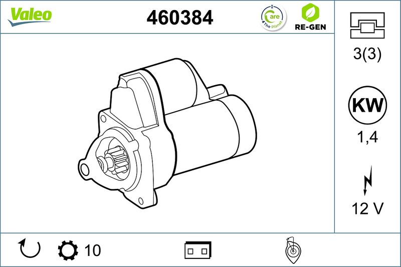 Rozrusznik VALEO 460384