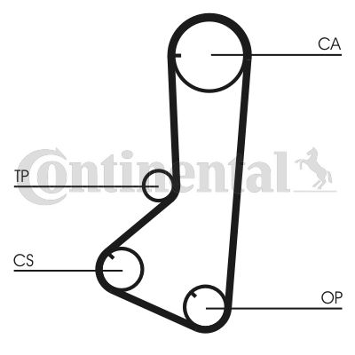 Pasek rozrządu CONTINENTAL CTAM CT839