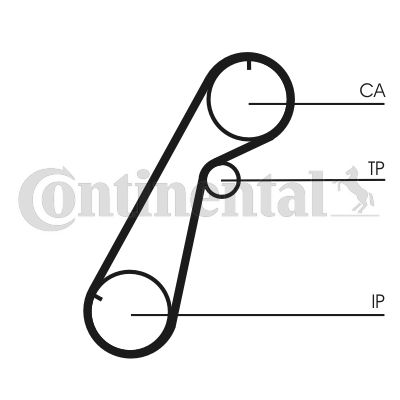 Pasek rozrządu CONTINENTAL CTAM CT1020