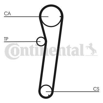 Pasek rozrządu CONTINENTAL CTAM ct739
