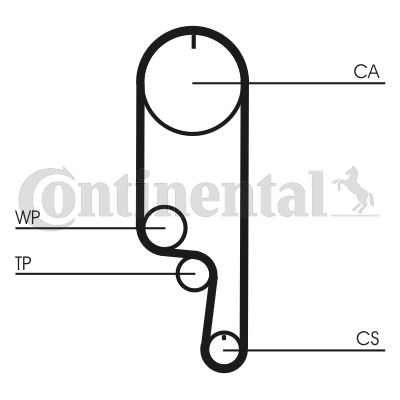 Pompa wody + zestaw paska rozrządu CONTINENTAL CTAM CT1008WP2