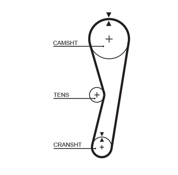 Pasek rozrządu GATES 5127