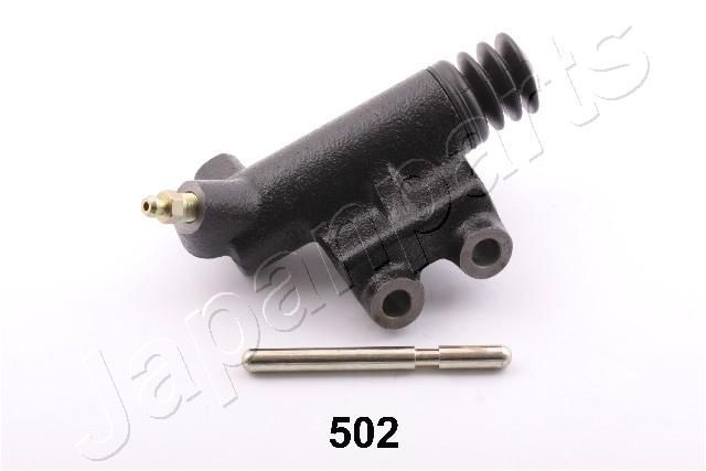 Siłownik, sprzęgło JAPANPARTS CY-502