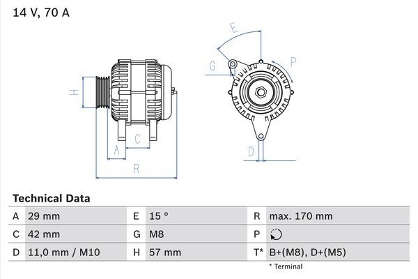 Alternator BOSCH 0 986 049 960