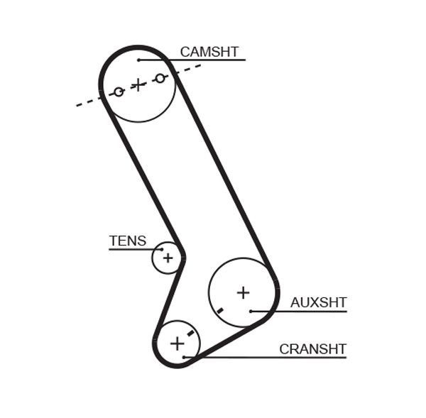 Pasek rozrządu GATES T132