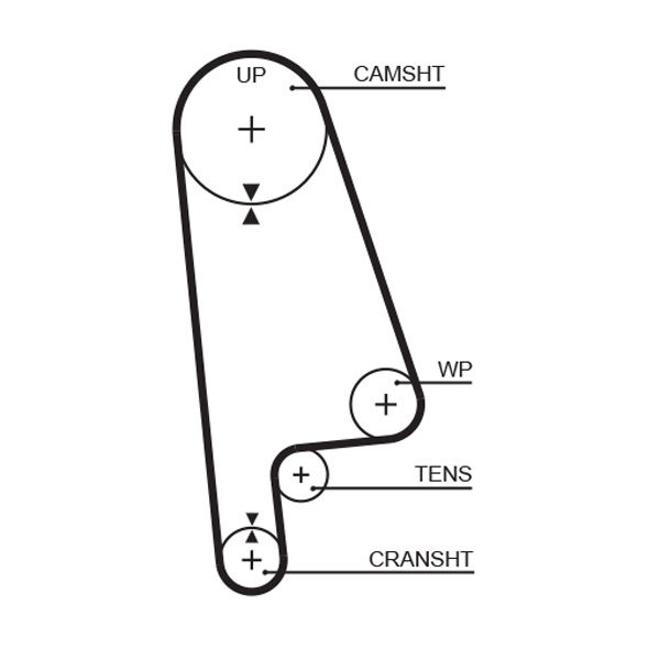 Pasek rozrządu GATES 5233XS
