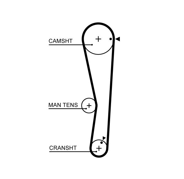 Pasek rozrządu GATES 5687xs