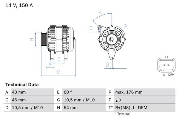 Alternator BOSCH 0986047360