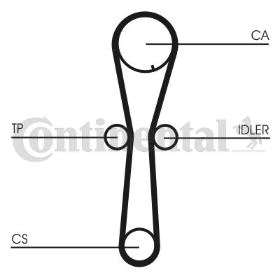 Pasek rozrządu CONTINENTAL CTAM CT954