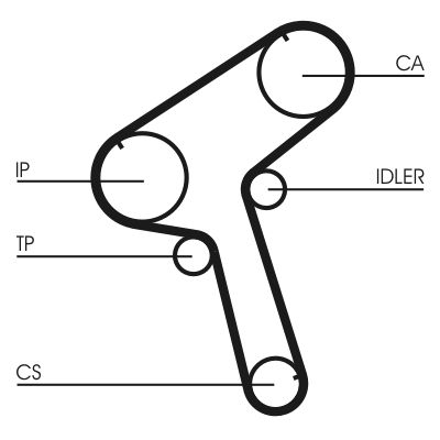 Pasek rozrządu CONTINENTAL CTAM CT 897
