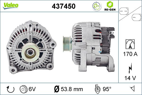 Alternator VALEO 437450