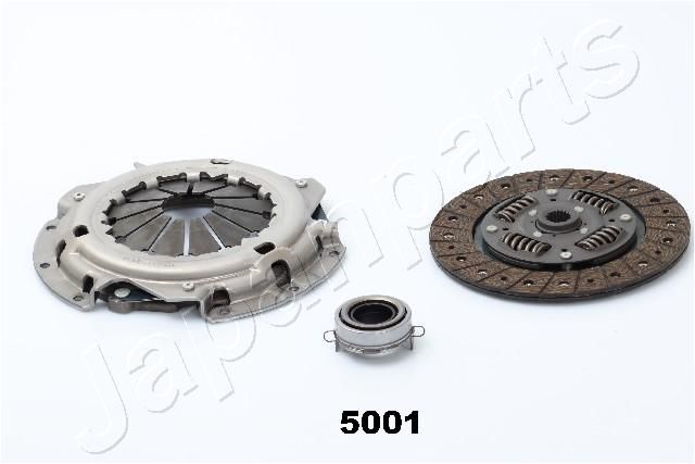 Zestaw sprzęgieł JAPANPARTS KF-5001