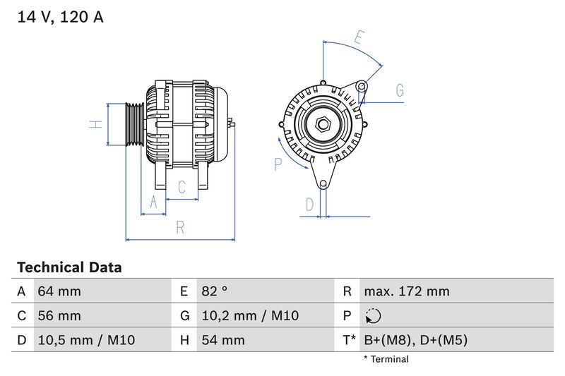 Alternator BOSCH 0 986 046 140