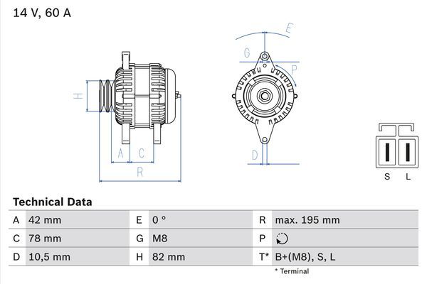 Alternator BOSCH 0 986 045 681