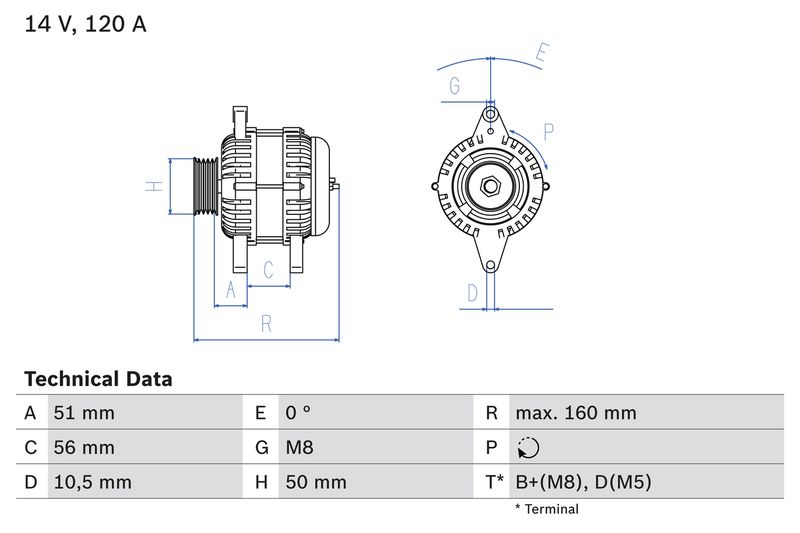 Alternator BOSCH 0 986 039 240