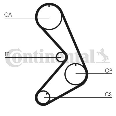 Pasek rozrządu CONTINENTAL CTAM CT749