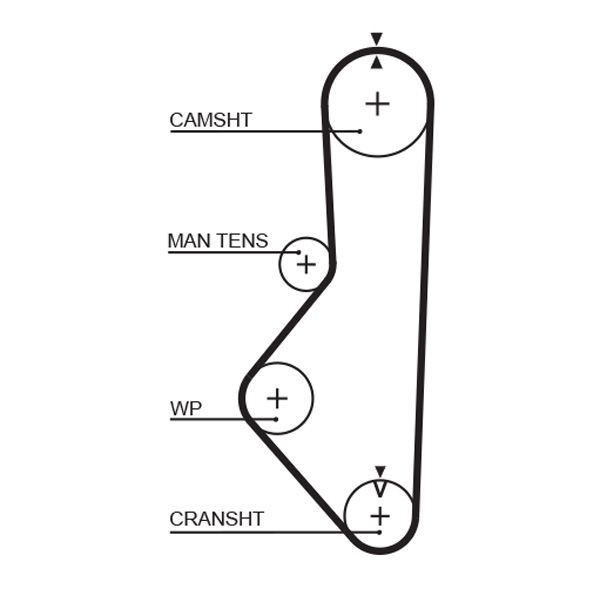 Pasek rozrządu GATES 5149XS