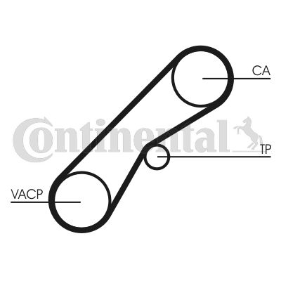 Pasek rozrządu CONTINENTAL CTAM ct857