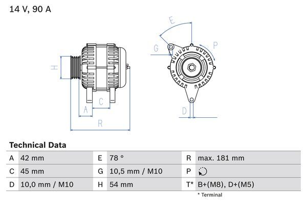 Alternator BOSCH 0 986 042 091