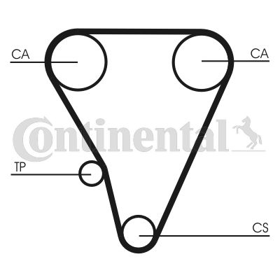 Pasek rozrządu CONTINENTAL CTAM ct555