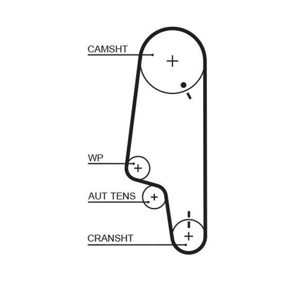 Pasek rozrządu GATES 5427xs