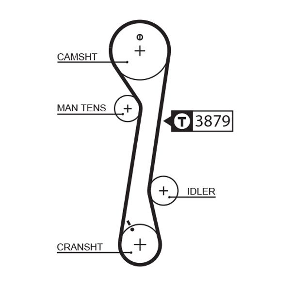 Pasek rozrządu GATES 5457XS