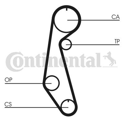 Pasek rozrządu CONTINENTAL CTAM ct679