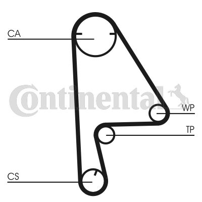 Zestaw paska rozrządu CONTINENTAL CTAM CT1082K1