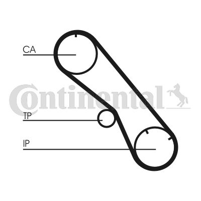 Pasek rozrządu CONTINENTAL CTAM ct1153