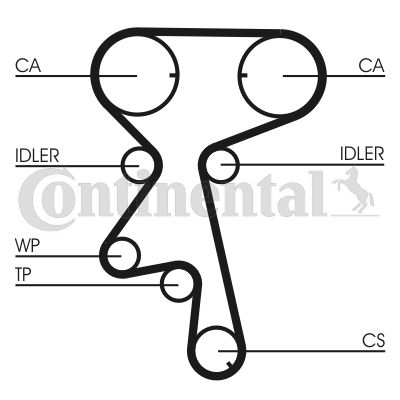 Pompa wody + zestaw paska rozrządu CONTINENTAL CTAM CT873WP1