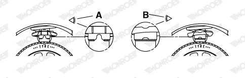 Sprężyna zawieszenia MONROE SP2429