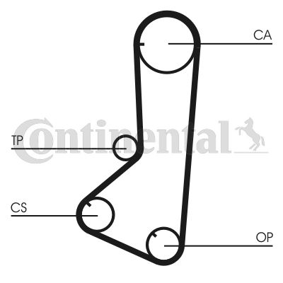 Pasek rozrządu CONTINENTAL CTAM CT802