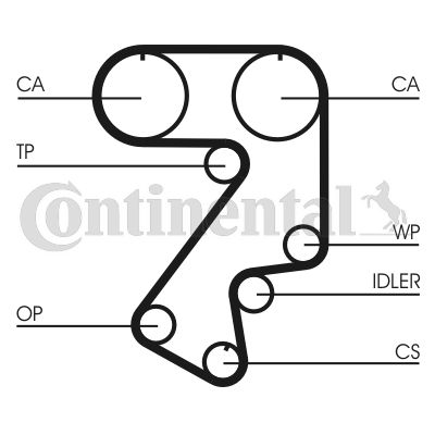 Pasek rozrządu CONTINENTAL CTAM ct859