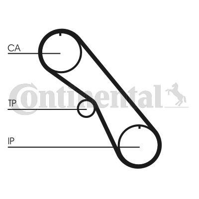 Pasek rozrządu CONTINENTAL CTAM ct861