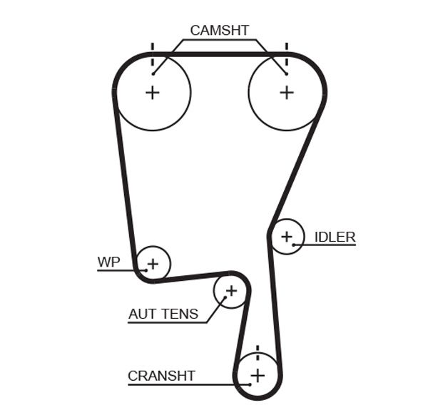 Pasek rozrządu GATES 5490xs