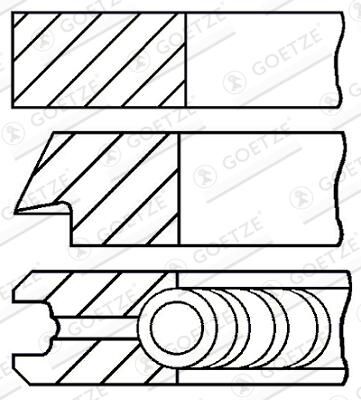 Zestaw pierścieni tłokowych GOETZE ENGINE 08-112407-00