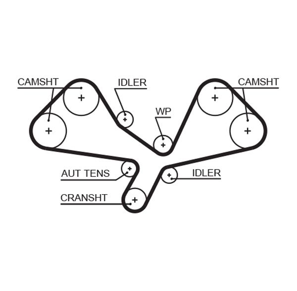 Pasek rozrządu GATES 5605xs