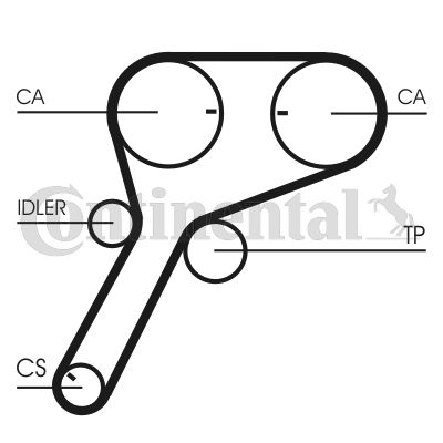 Pasek rozrządu CONTINENTAL CTAM CT1151
