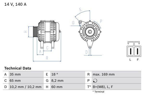Alternator BOSCH 0986084150