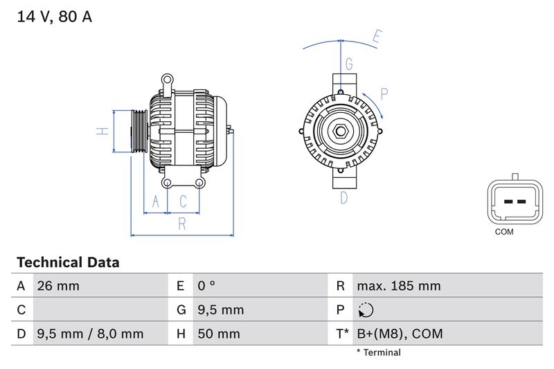 Alternator BOSCH 0 986 082 880