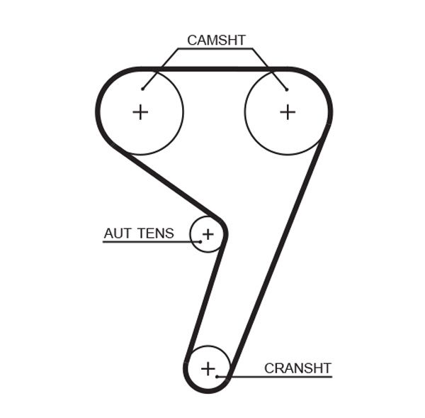 Pasek rozrządu GATES 5433xs