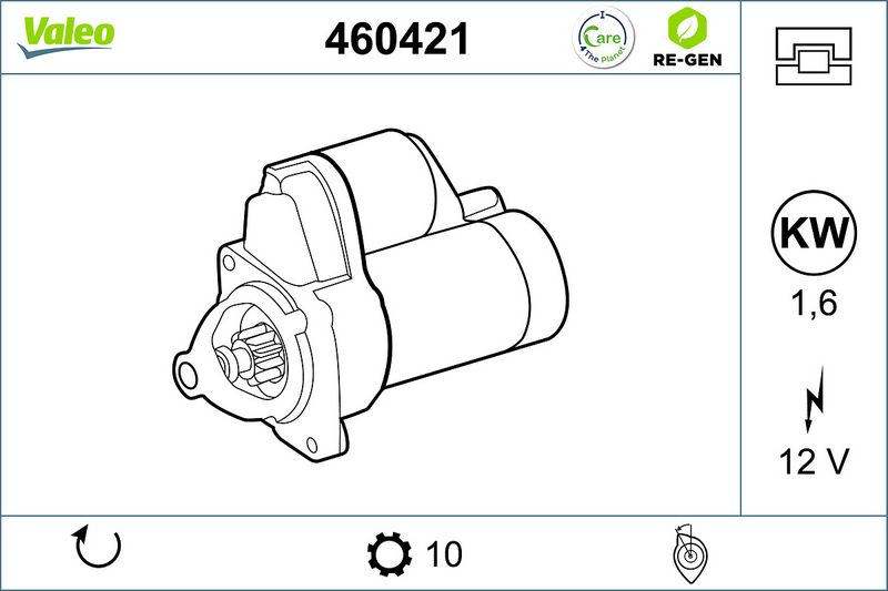 Rozrusznik VALEO 460421